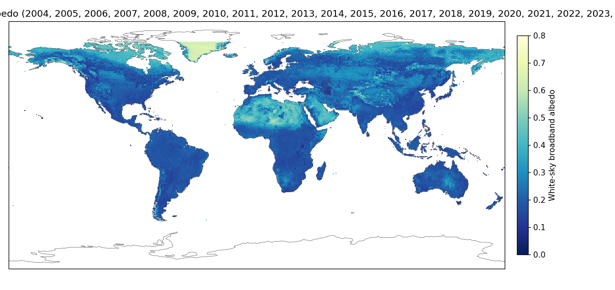 C3S/AVHRR mean land surface albedo map