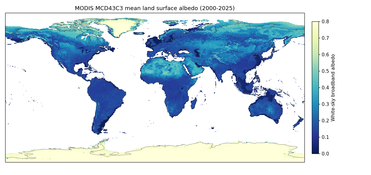 MODIS MCD43C3 mean land surface albedo map